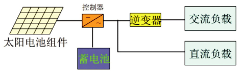 金钟大将于27日下午公开主打曲MV预告 演绎“秋日男友”-九游网页版官网